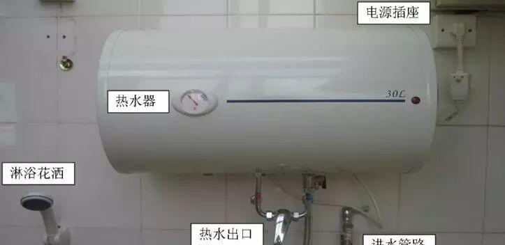 热水器堵塞的处理方法（解决热水器堵塞问题的有效措施与技巧）