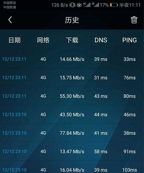 电信千兆宽带测速多少正常（测速网速快的技巧）