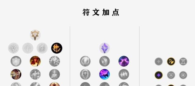 符文法师出装顺序（掌握关键装备顺序）