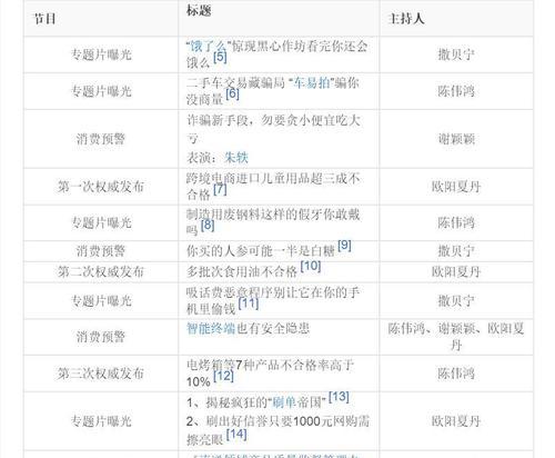 公司类型是指什么（公司类型和品牌介绍）