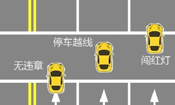 怎么样才算闯红灯扣分（闯红灯最严重的处罚）