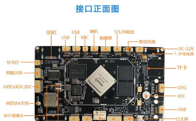 主板故障检测工具有哪些（详细介绍主板故障检测工具的作用）