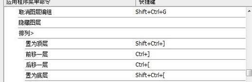 字母大小写转换快捷键是什么（输入法键盘输入方法）