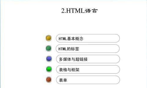 做网页用什么语言好一点（比较热门的编程语言）