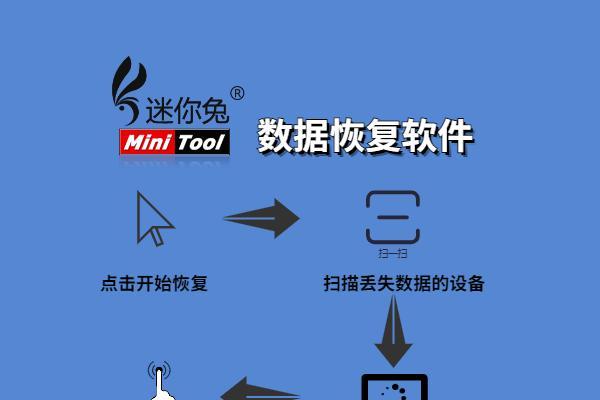 选择哪个U盘数据恢复软件（比较几款U盘数据恢复软件的性能和功能）