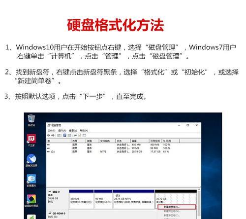 固态硬盘提示格式化怎么办（教你如何应对固态硬盘提示格式化的问题）