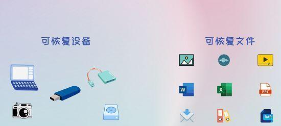 免费硬盘数据恢复工具推荐（探寻实用）