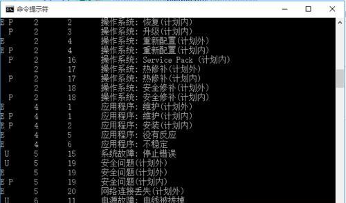 如何使用CMD命令设置定时关机（掌握CMD命令）