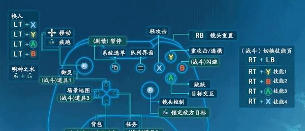 键盘按键全部错乱了，怎么办（解决键盘按键错乱问题的简易方法）