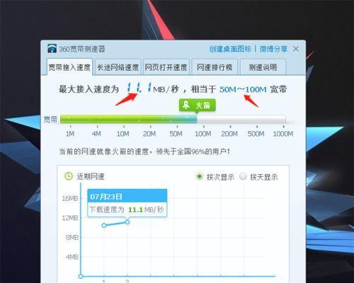 网络测速软件推荐（选择适合你的网络测速工具）