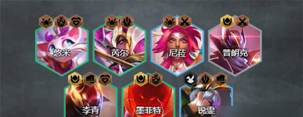 云顶S8铁男阵容攻略（打造最强铁男阵容）