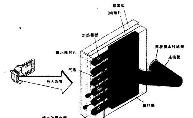 探索打印机的工作原理和操作方法（了解打印机技术的基本原理）
