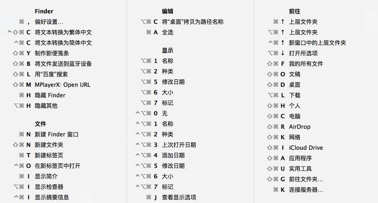 Mac撤销恢复快捷键解析（学会使用Mac撤销恢复快捷键）