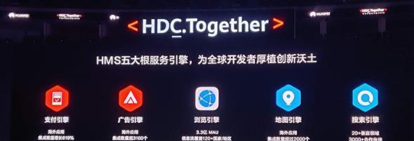 探索华为HMSCore的功能与应用（全面了解华为HMSCore的特点和优势）
