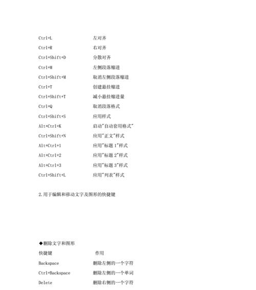 提高工作效率的快捷键（掌握快捷键）