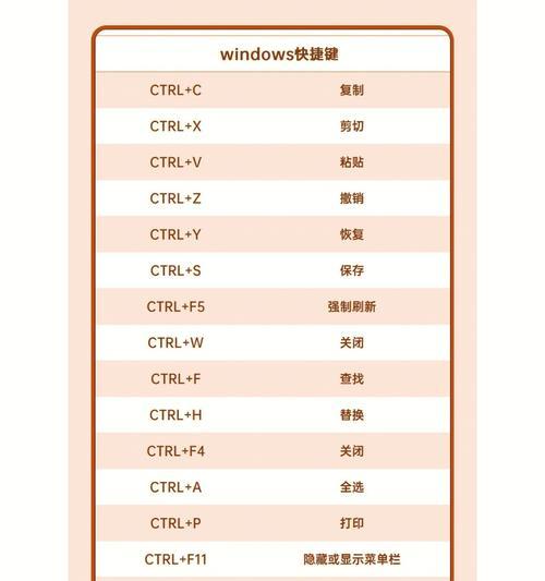 电脑截图键盘快捷键的秘密（探寻方便高效的截图方法）