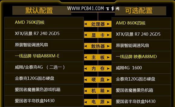 以2000元组装电脑配置推荐（预算有限）