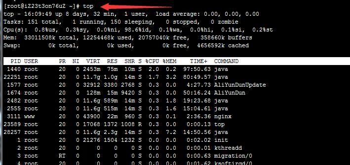 Linux系统中查看CPU信息的方法（详细介绍Linux命令行和图形界面下查看CPU信息的方法）