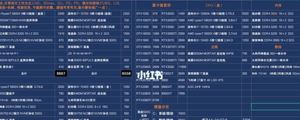 掌握电脑配置查看命令，轻松了解电脑硬件信息（一键获取电脑配置信息）