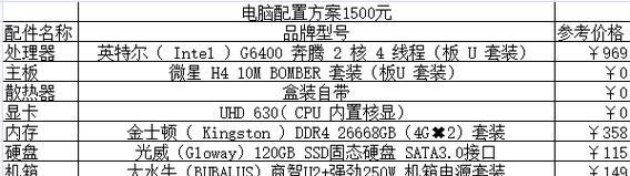 台式组装机配置清单，打造高性能电脑（选择适合你的配置）