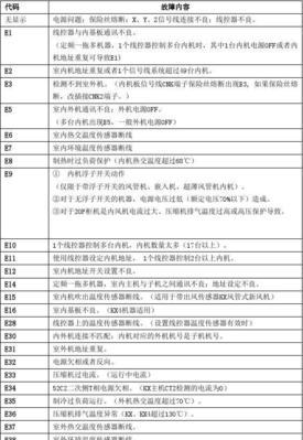 家用中央空调故障代码解读（了解家用中央空调常见故障代码）