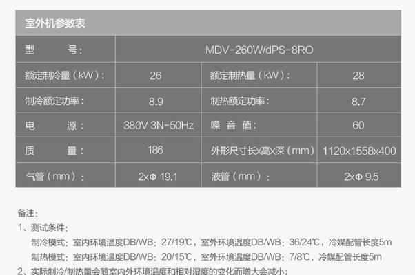 美的中央空调报警代码解析（了解美的中央空调常见报警代码）