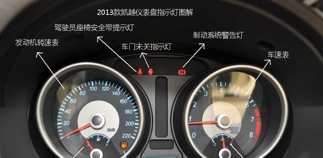别克商务仪表显示器故障解析与解决方法（探讨别克商务车仪表显示器故障的原因及解决方案）
