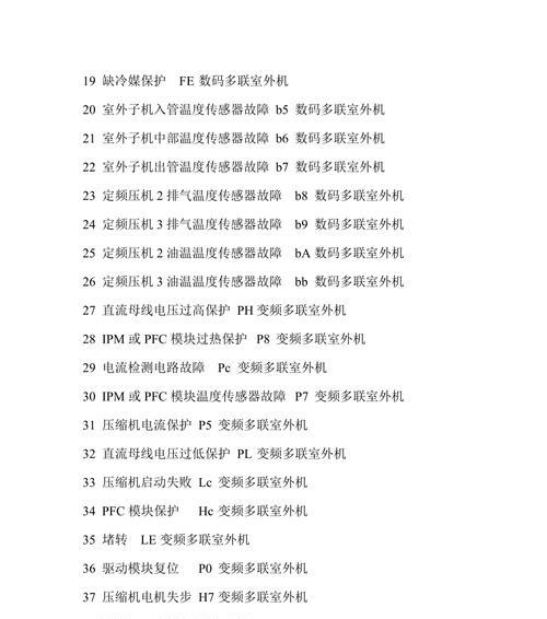 中央空调报警代码（深入了解中央空调报警代码）