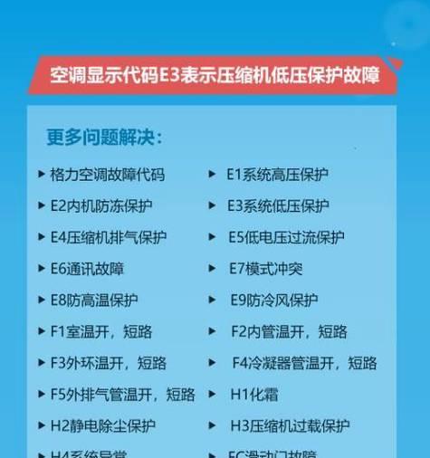 如何有效防止冷风侵袭（解决寒冷问题的方法与技巧）