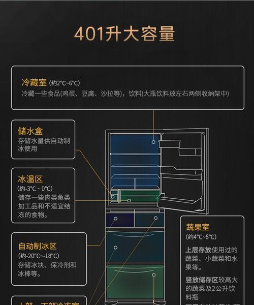 日立冰箱显示00的原因及解决方法（探究日立冰箱显示00的原因）