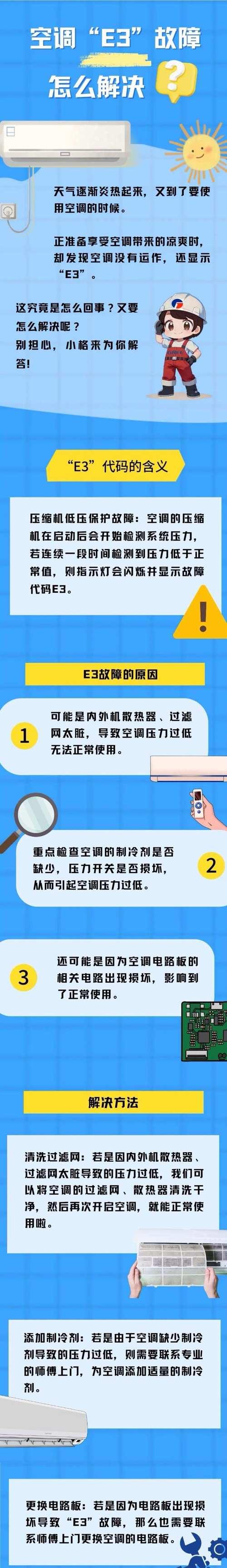 志高空调故障E3的原因和解决方法（详解志高空调故障E3的维修步骤及注意事项）