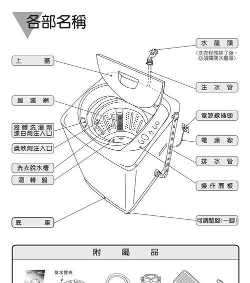 三洋洗衣机故障码F4原因及维修方法（探究三洋洗衣机故障码F4的原因和提供详细维修方法）