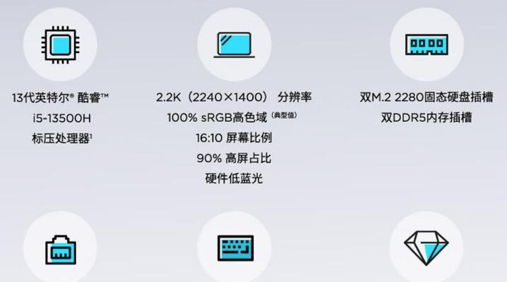 解决弥特斯空调报F8故障的方法（F8故障的原因及解决方案）