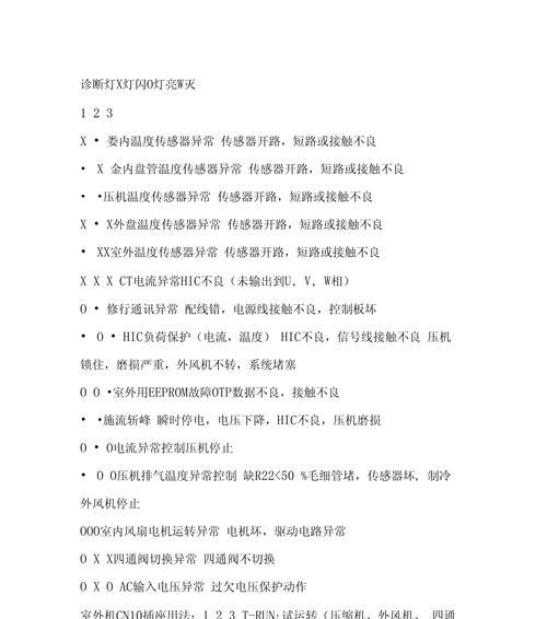 长虹空调显示E8故障原因及解决方法（解读长虹空调显示E8故障）