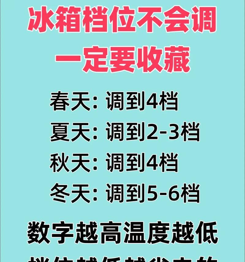 如何调节冰箱温度以保持食物新鲜度（了解冰箱温度的最佳设定和调节方法）