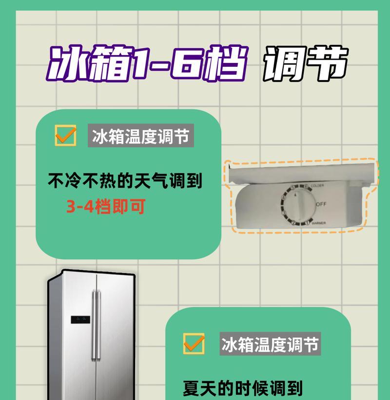 如何调节冰箱温度以保持食物新鲜度（了解冰箱温度的最佳设定和调节方法）