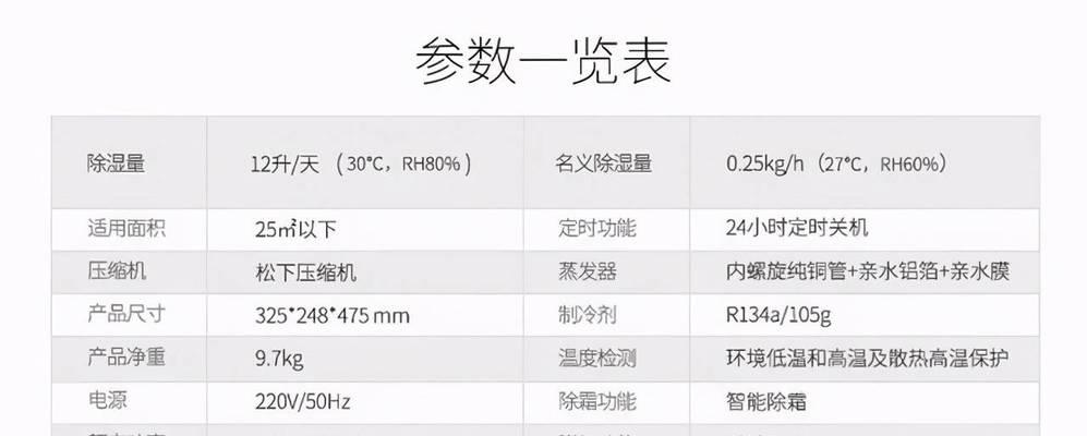 冰箱制冷剂的添加方法（一步步学会正确添加冰箱制冷剂）