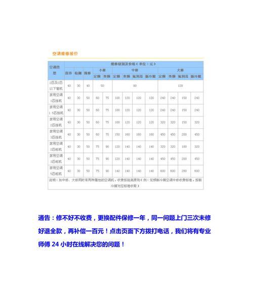变频空调故障代码的维修指南（解读变频空调故障代码）