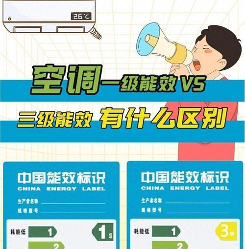 空调能效等级解析（一级能效与三级能效的区别及意义）