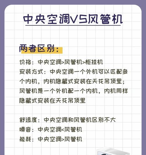 以风管机和普通空调，哪个更好（区别与优劣对比）