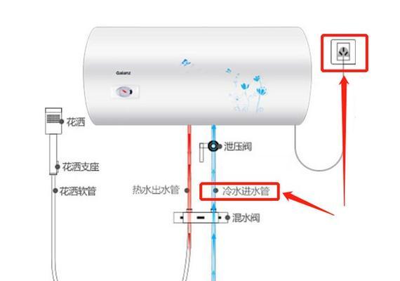 热水器安装教程（热水器安装步骤）