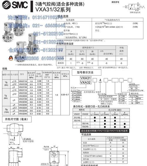 夏普空调柜机出现PA故障的原因与解决方法（了解PA故障的常见原因）