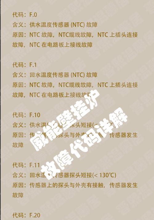 威能壁挂炉噪音大的原因及影响要素分析（揭秘威能壁挂炉噪音之谜）