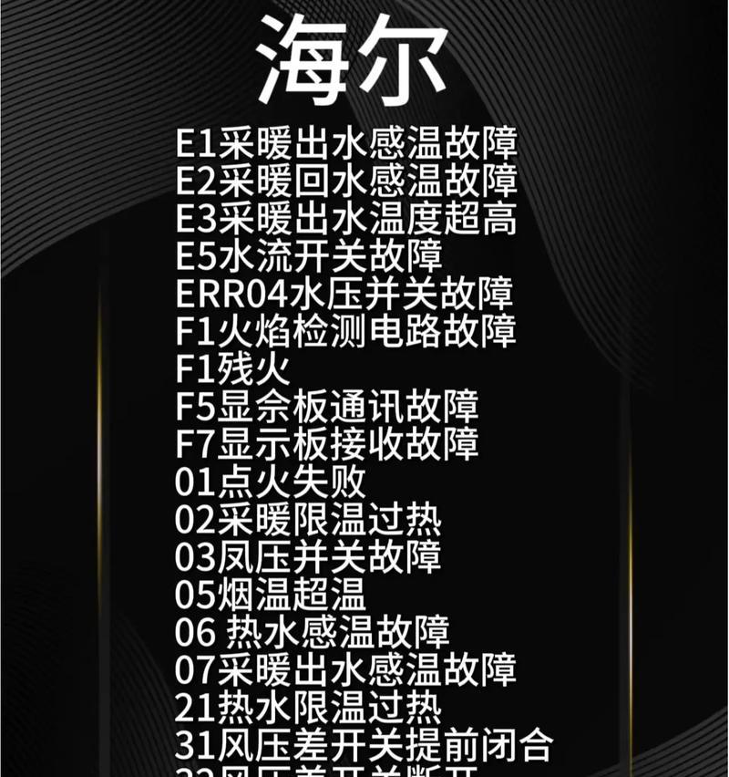 法罗力壁挂炉E5故障代码的修复方法（解决法罗力壁挂炉显示E5故障代码的步骤和技巧）
