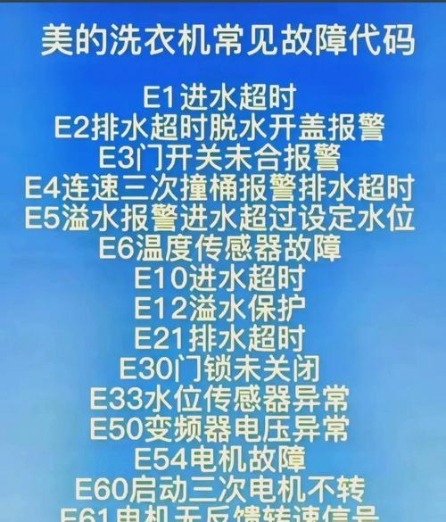长虹洗衣机显示E1故障解决方法（快速解决长虹洗衣机显示E1故障的实用指南）