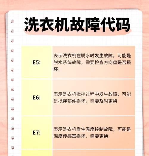 金铃洗衣机故障E3的常见维修方法详解（金铃洗衣机故障E3的解决办法及注意事项）