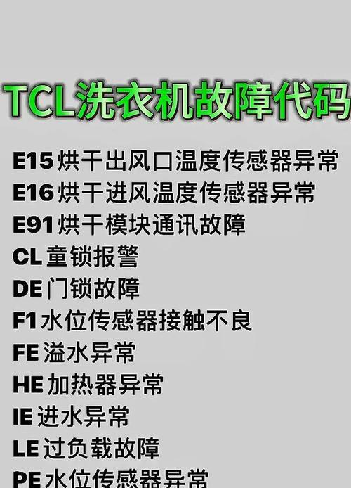解决西门子洗衣机故障E37的维修方法（西门子洗衣机故障E37的原因和解决方案）