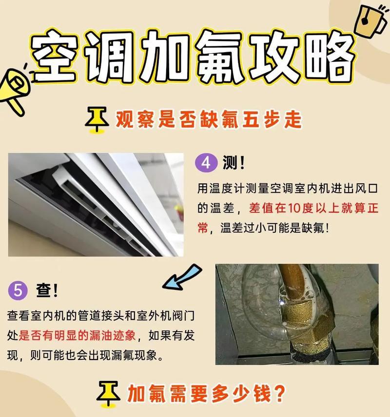 氟利昂（揭秘氟利昂的危害与应对之策）