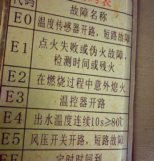 解决申花电热水器显示E5故障的方法（热水器E5故障特征及处理步骤）