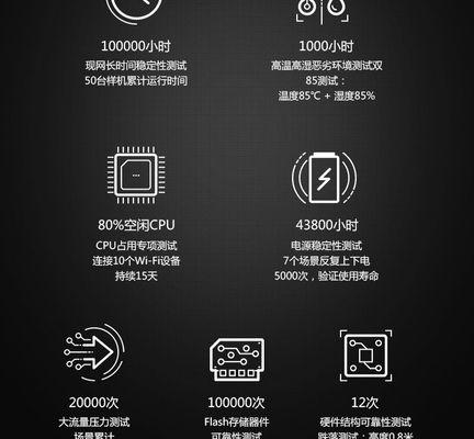 华为路由器设置24g和5g方法（教你轻松设置24g和5g网络）